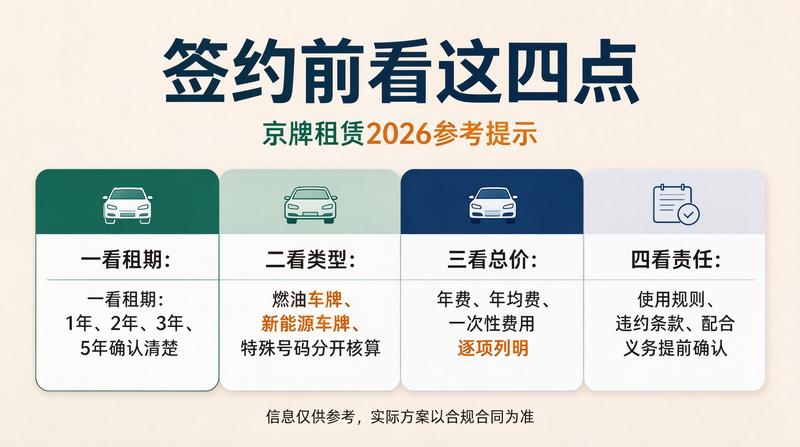企业车牌租赁服务